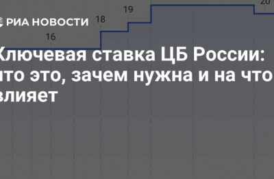 Банк России второй раз подряд снижает ключевую ставку до 18% годовых