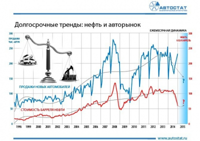 Страны МЭА направят на рынок 400 млн баррелей нефти из стратегических резервов